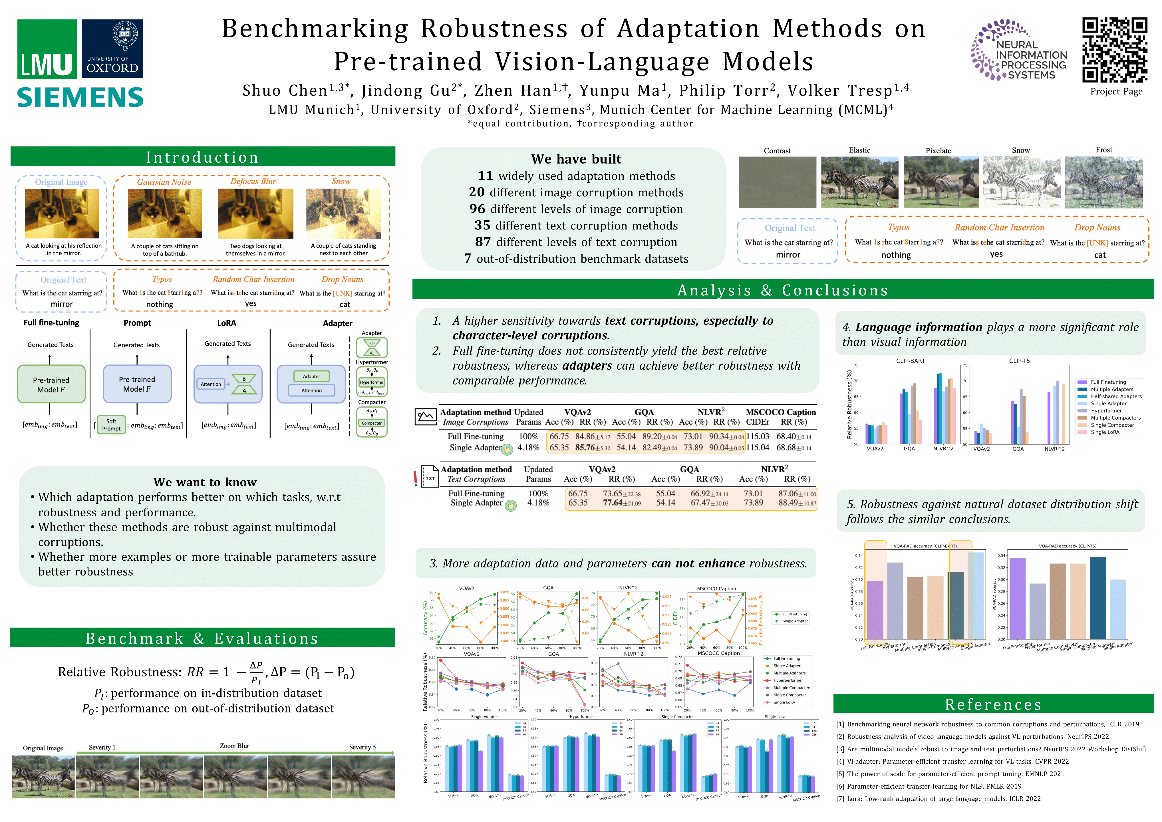 NeurIPS Poster Benchmarking Robustness of Adaptation Methods on Pre